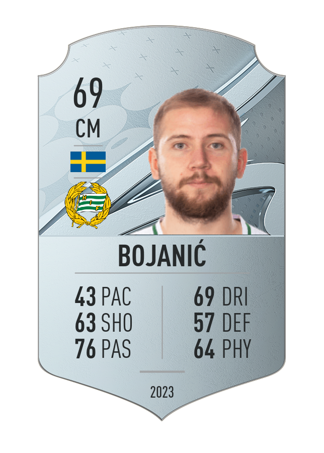Player card image