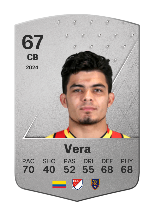Player card image