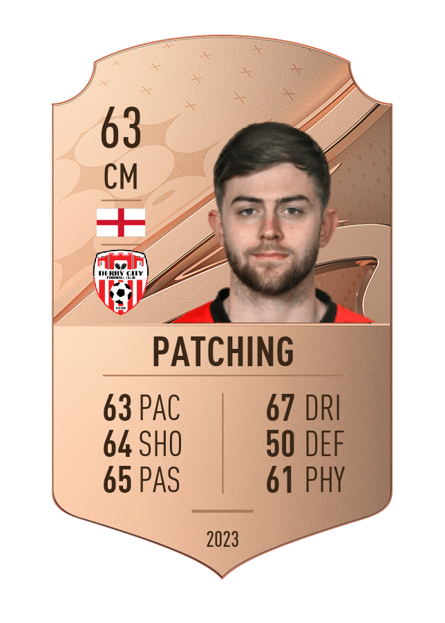 Player card image