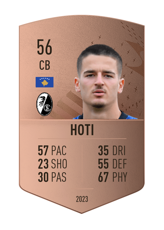 Player card image