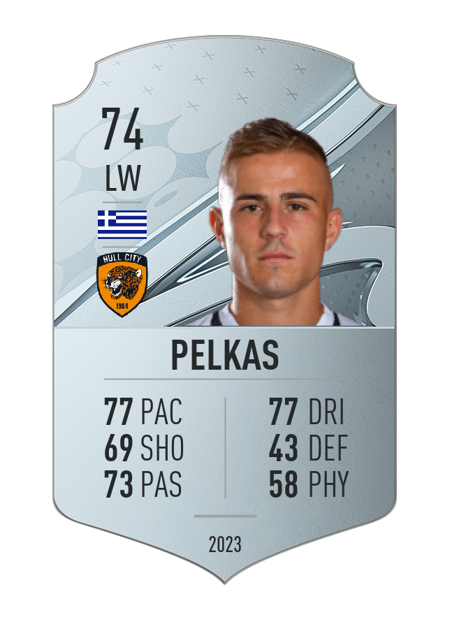 Player card image