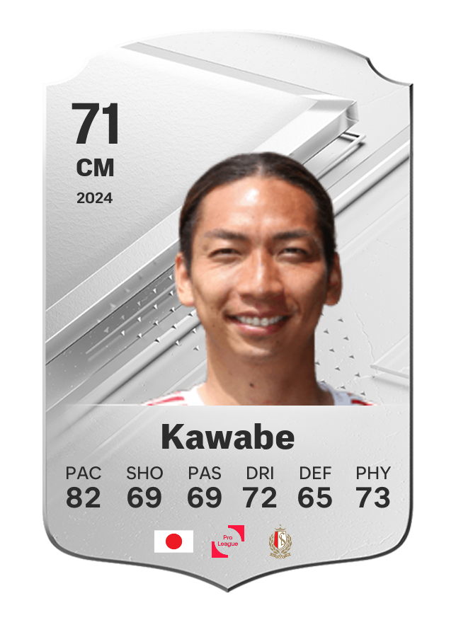 Player card image
