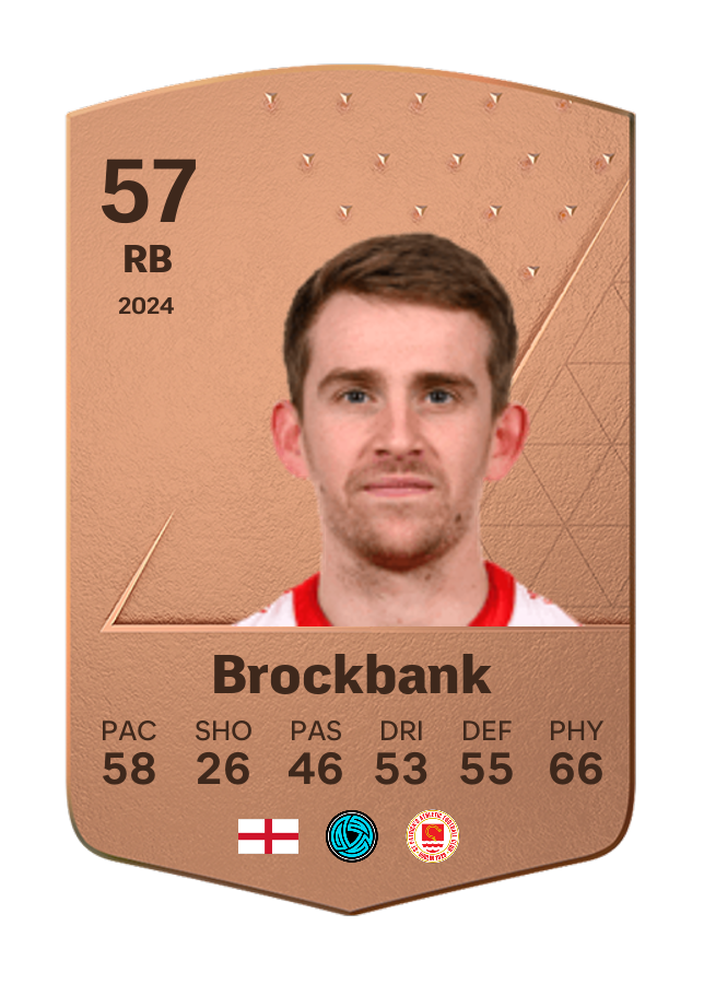 Player card image
