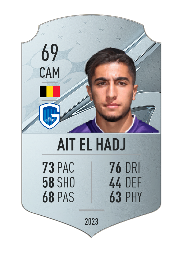 Player card image