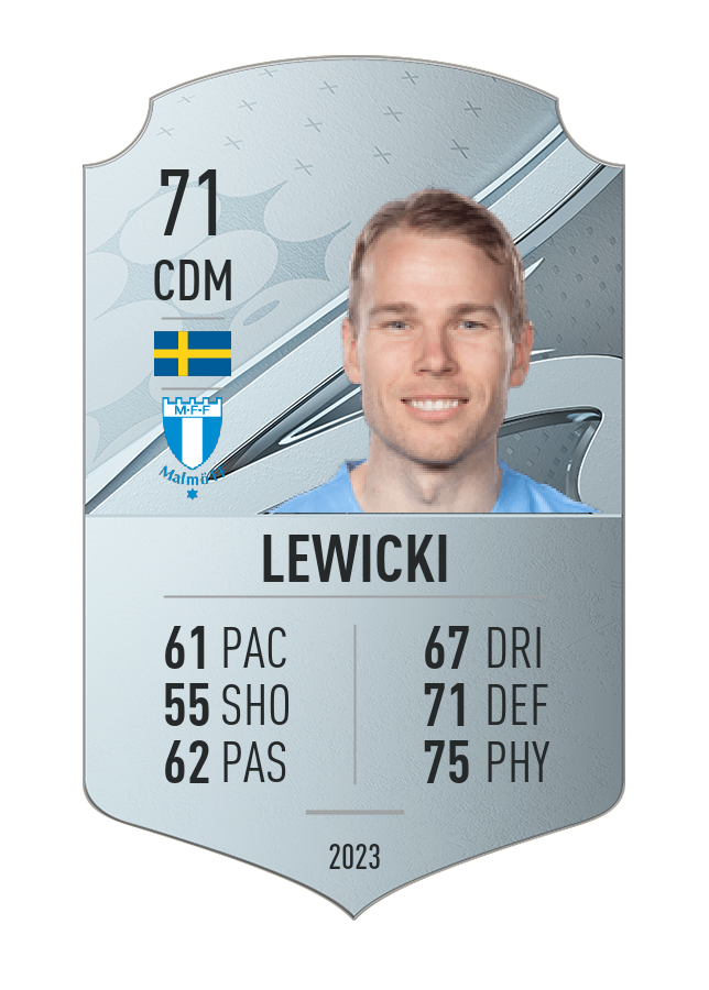 Player card image
