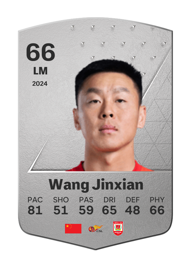 Player card image