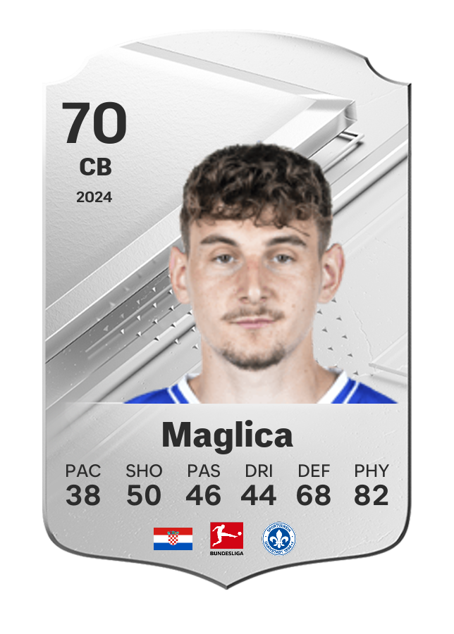 Player card image