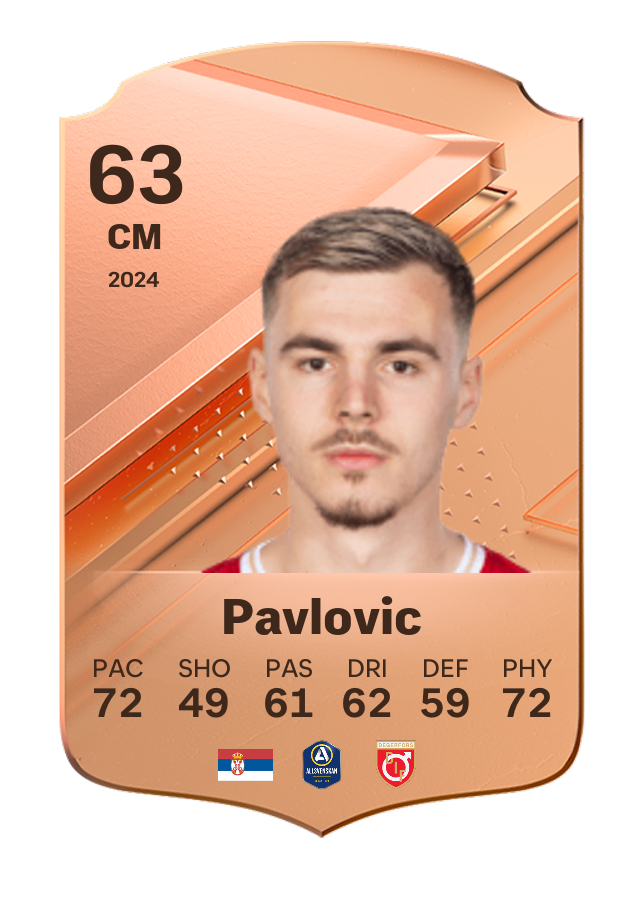 Player card image