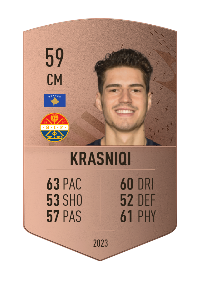 Player card image