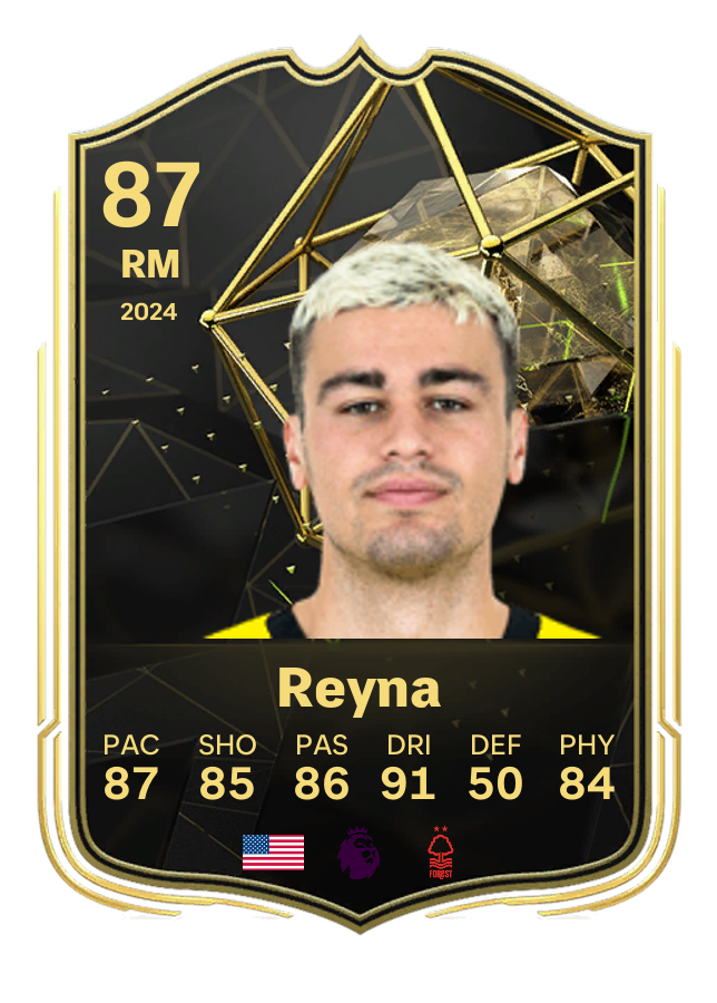 Player card image