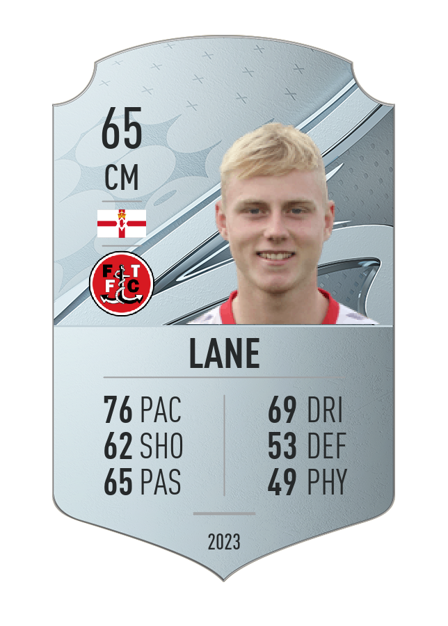 Player card image
