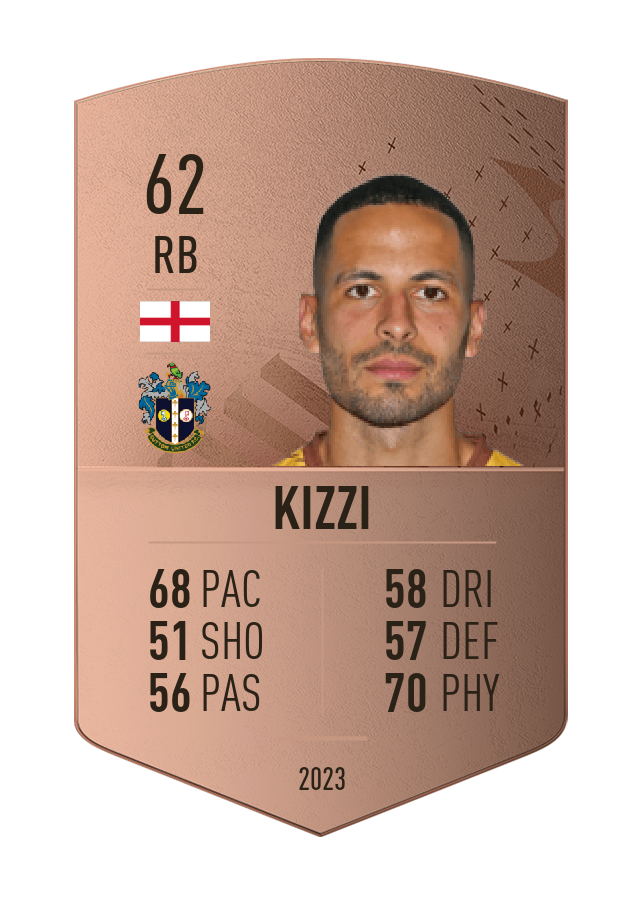 Player card image