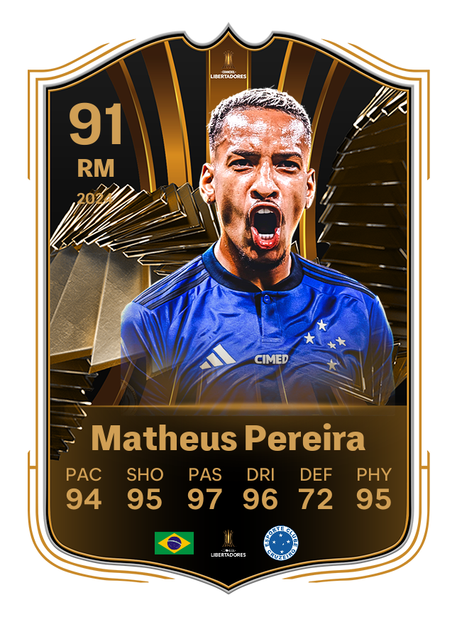 Player card image
