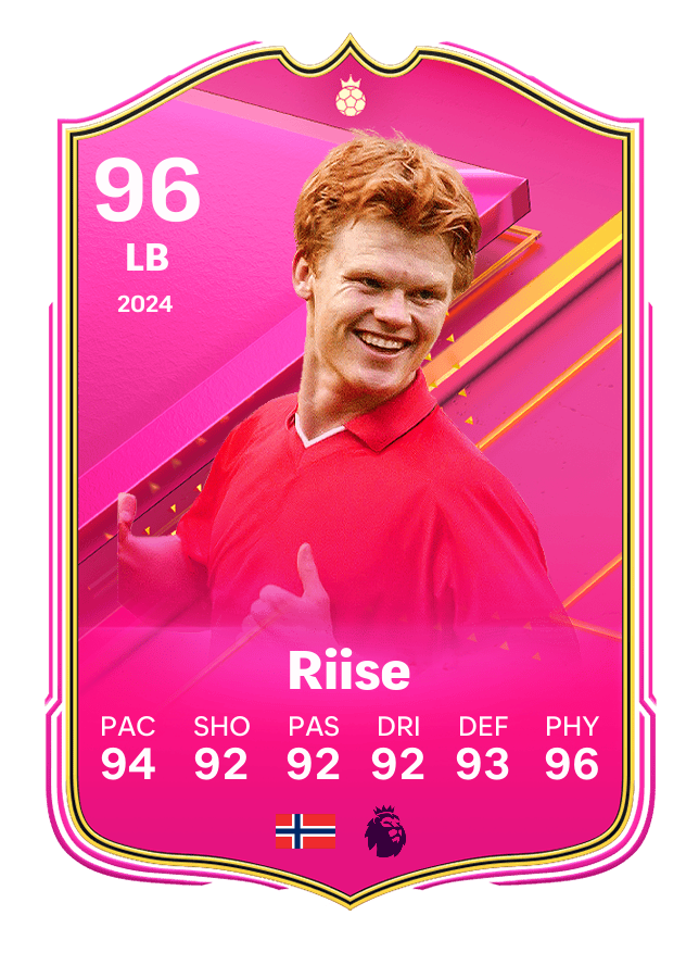 Player card image