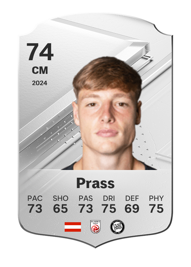 Player card image