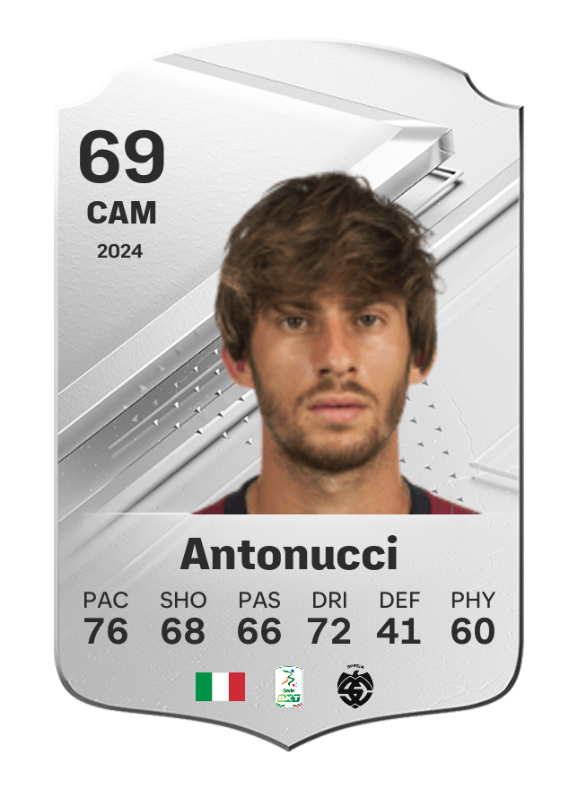 Player card image