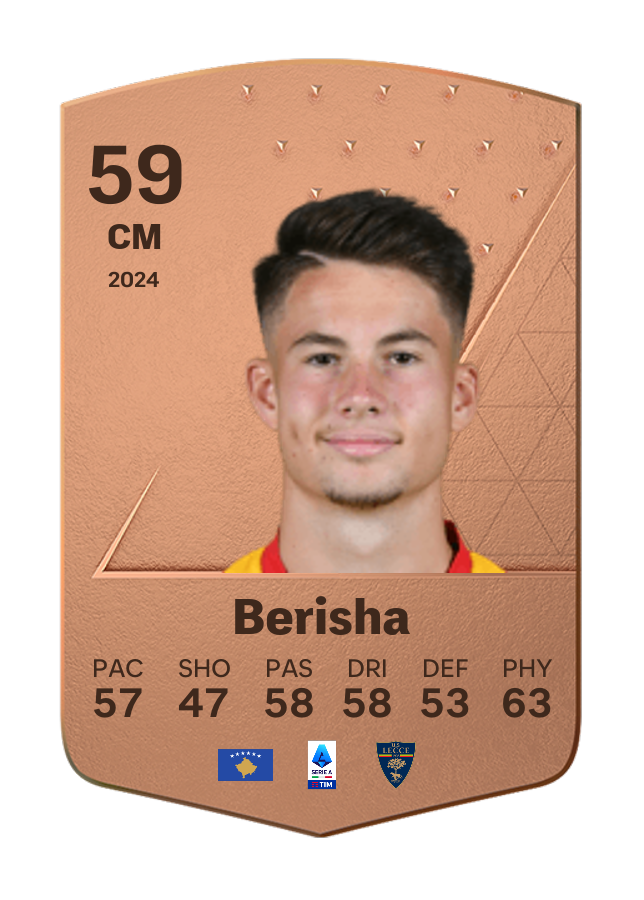 Player card image