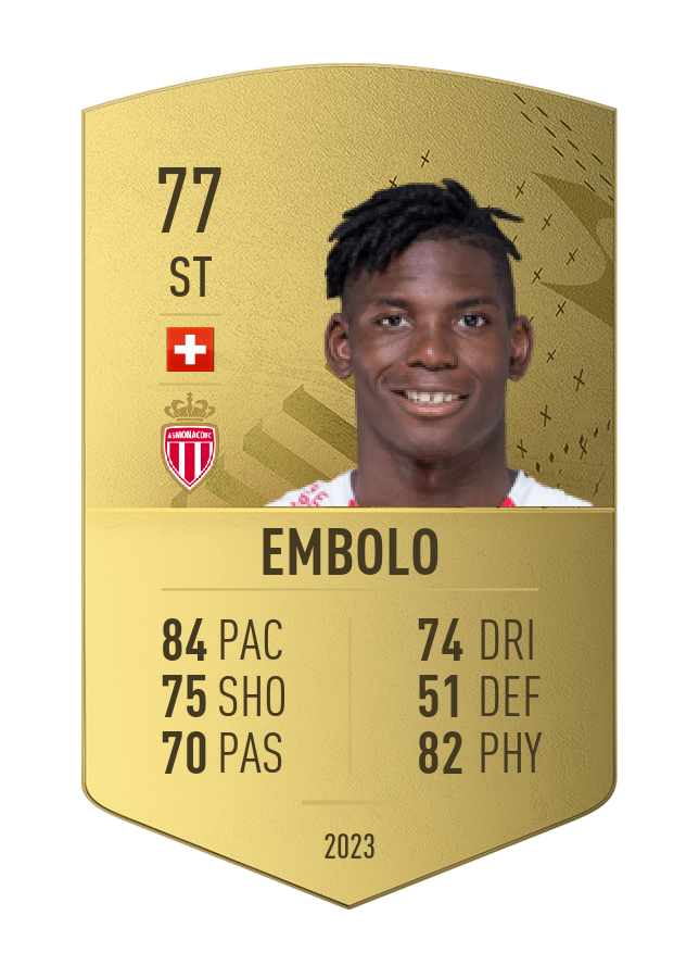 Player card image