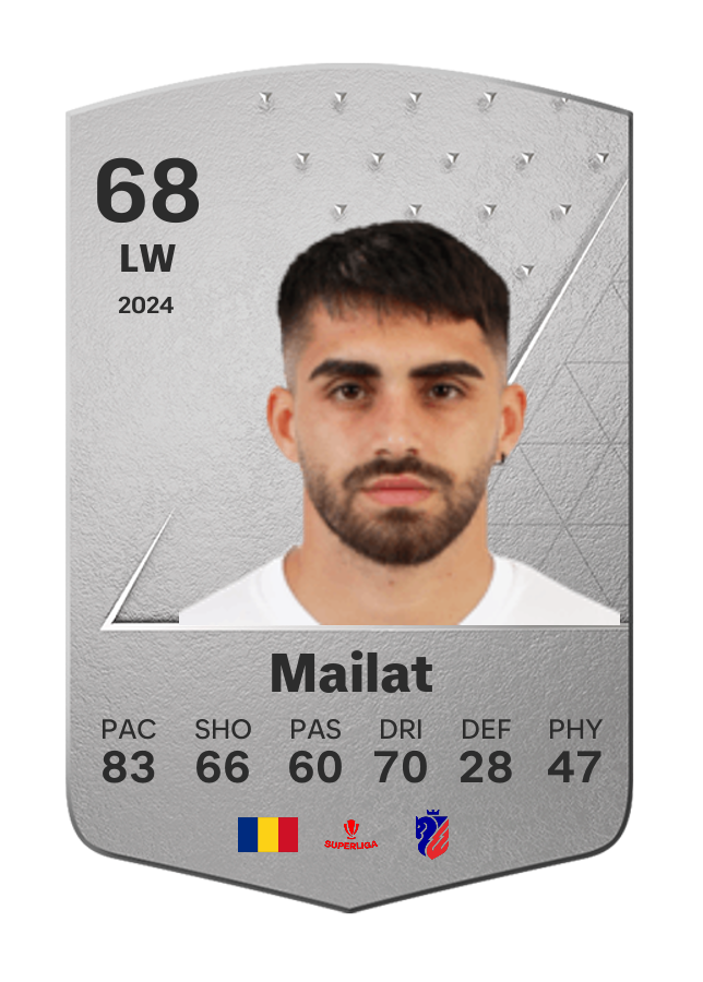 Player card image