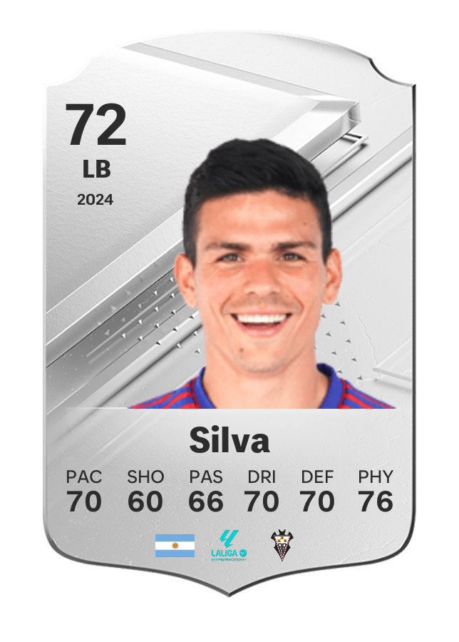 Player card image