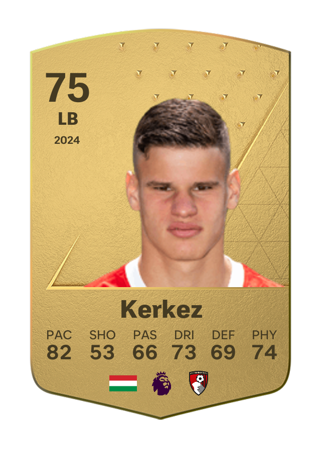 Player card image