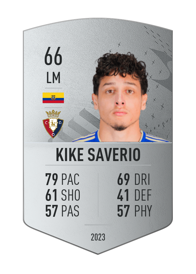 Player card image