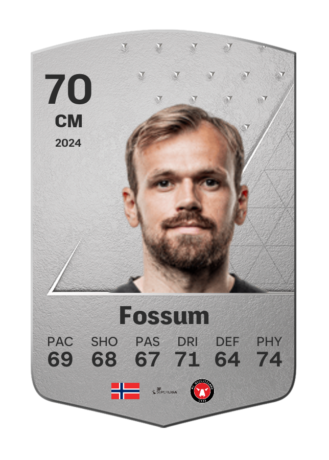 Player card image