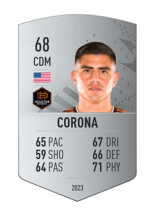 Player card image