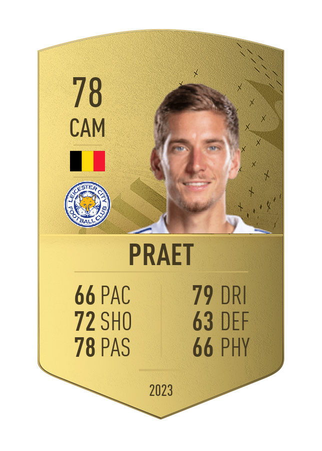 Player card image