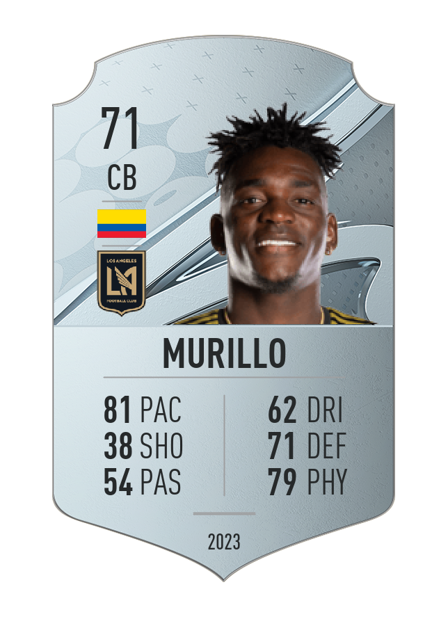 Player card image