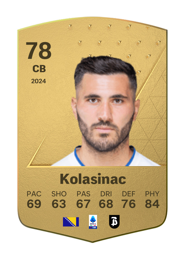 Player card image