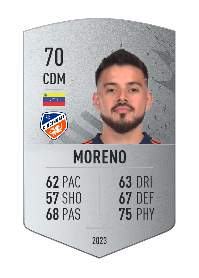 Player card image