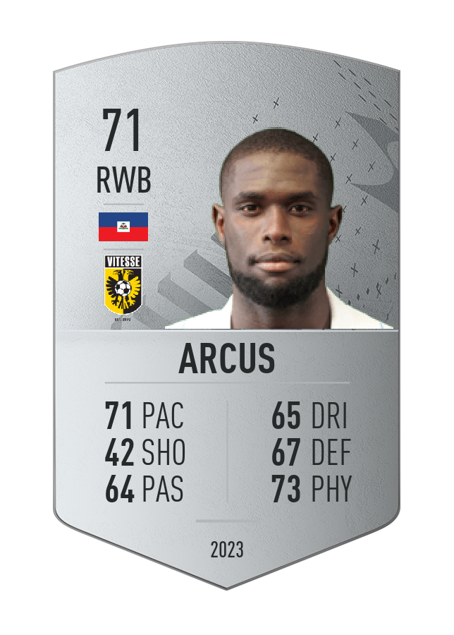 Player card image