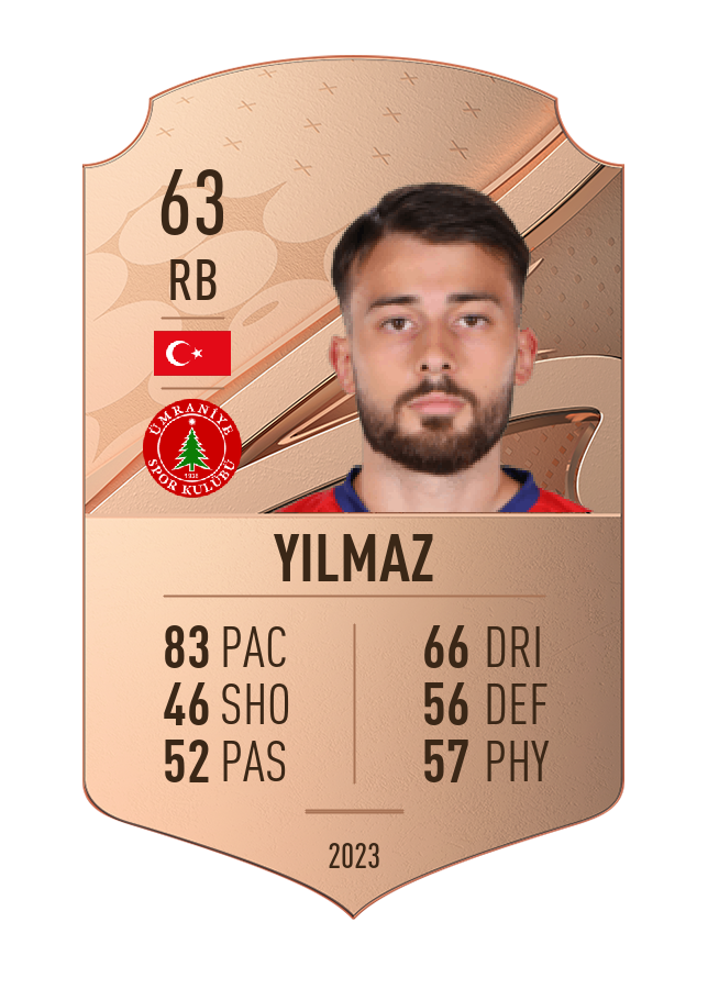 Player card image