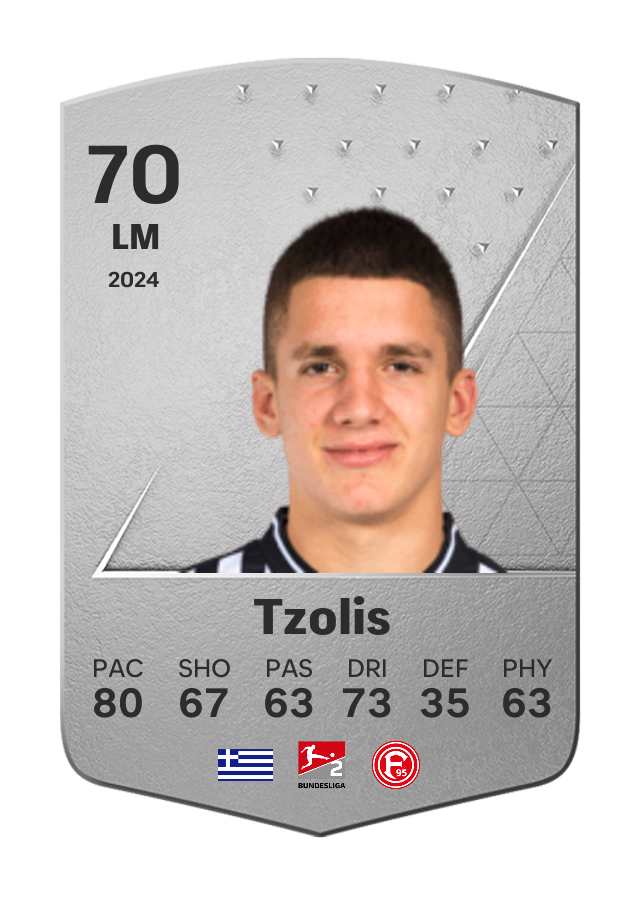 Player card image