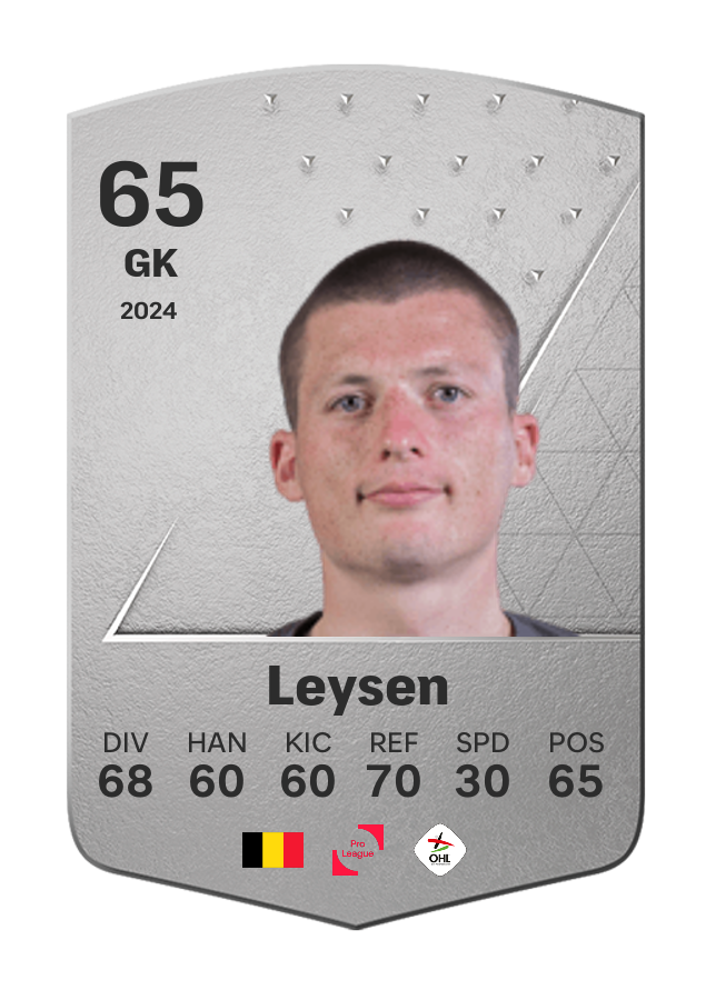 Player card image