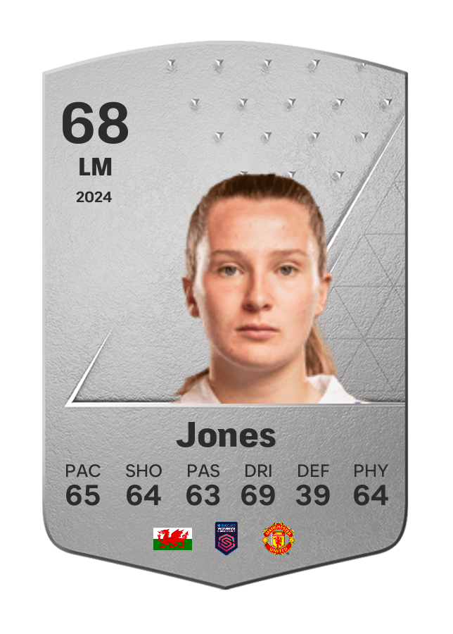 Player card image