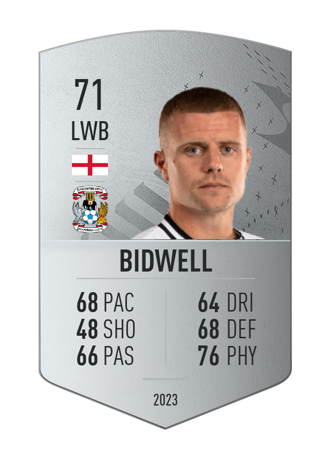 Player card image