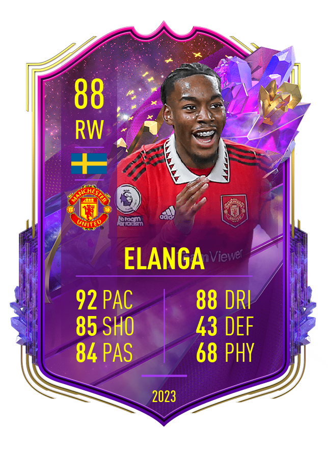 Player card image