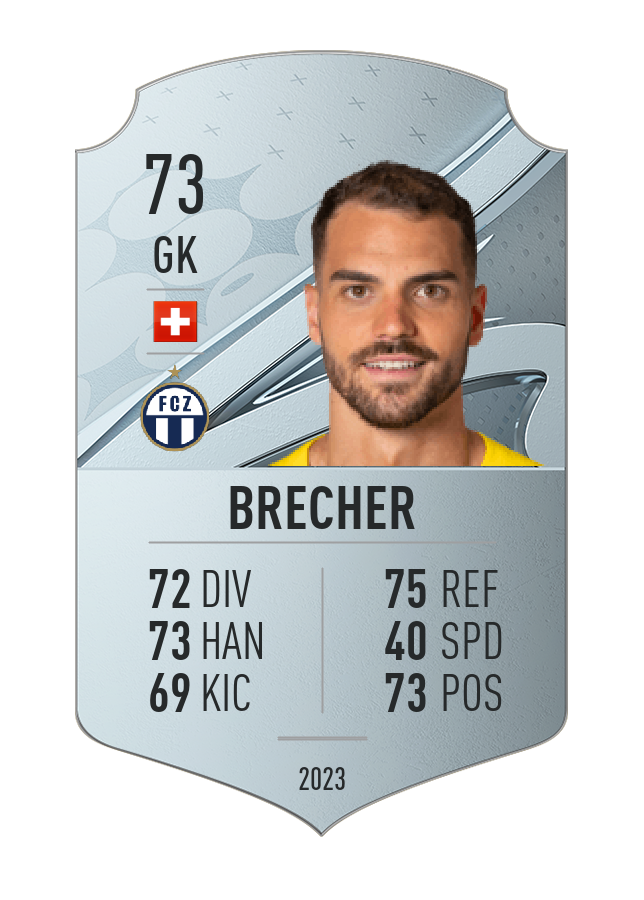 Player card image