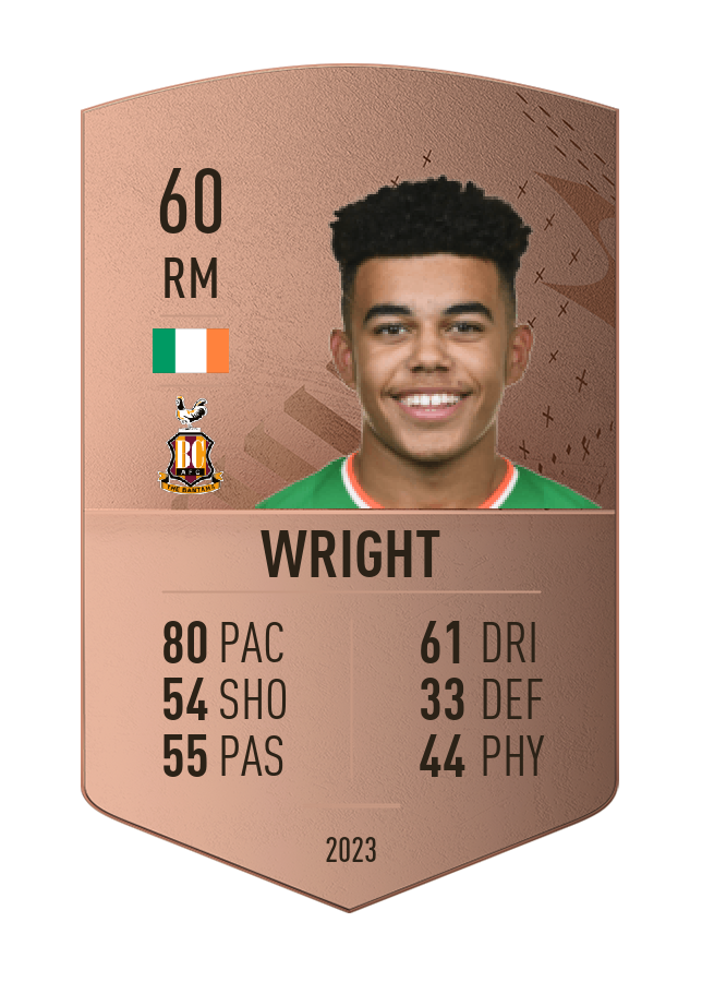 Player card image
