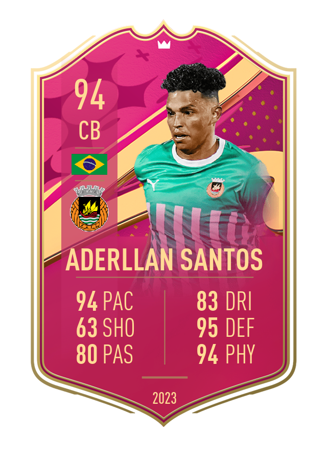 Player card image