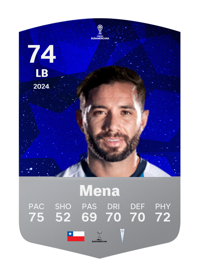 Player card image