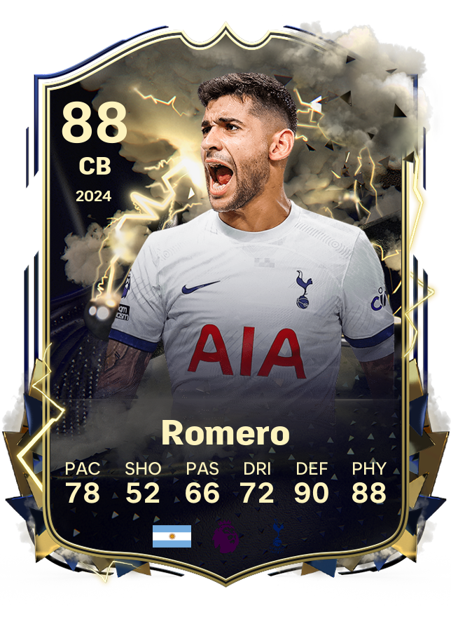 Player card image