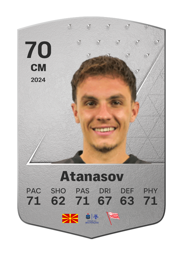 Player card image
