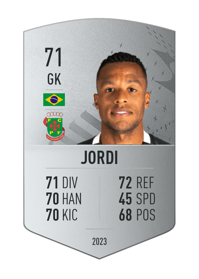 Player card image