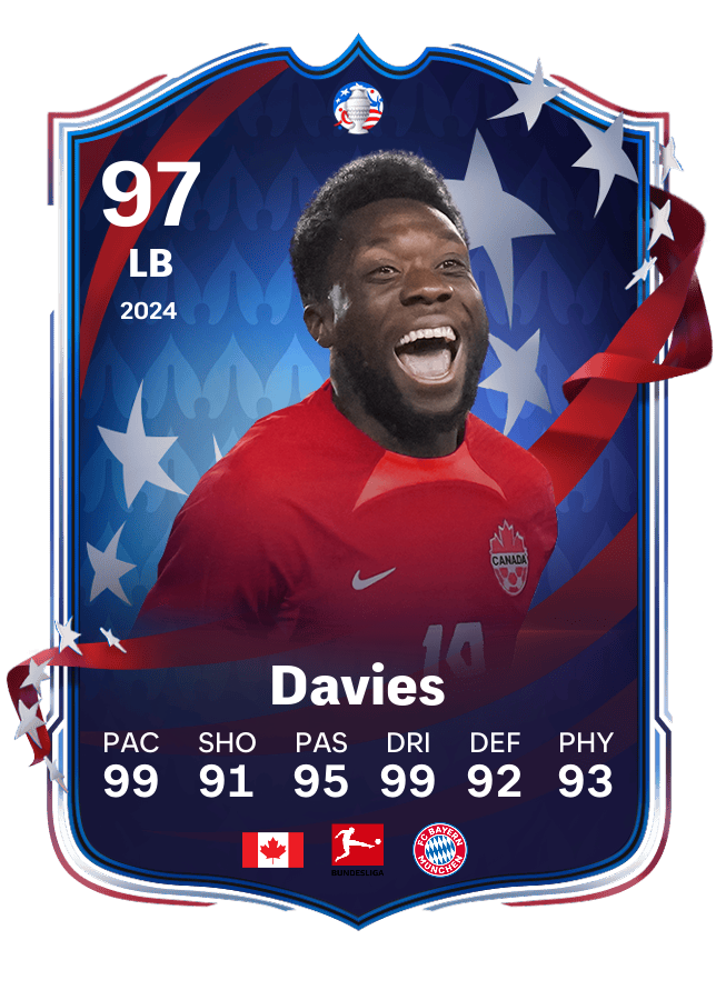 Player card image
