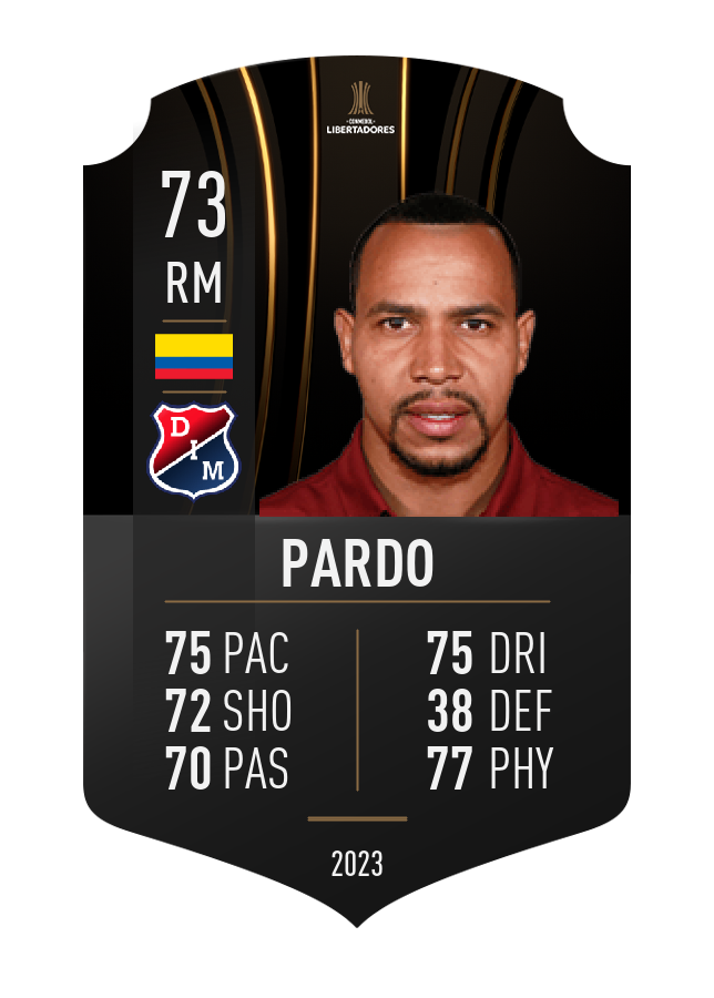 Player card image