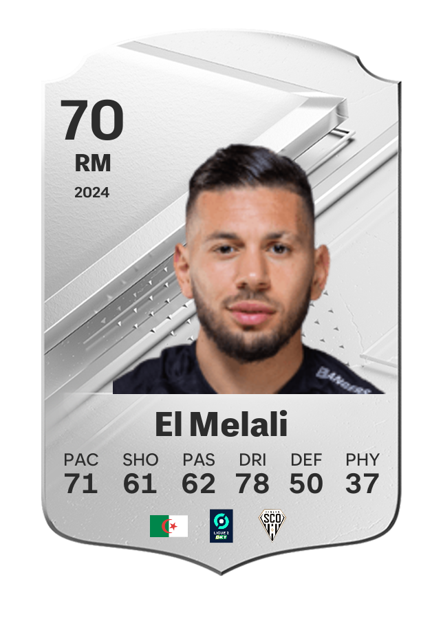 Player card image