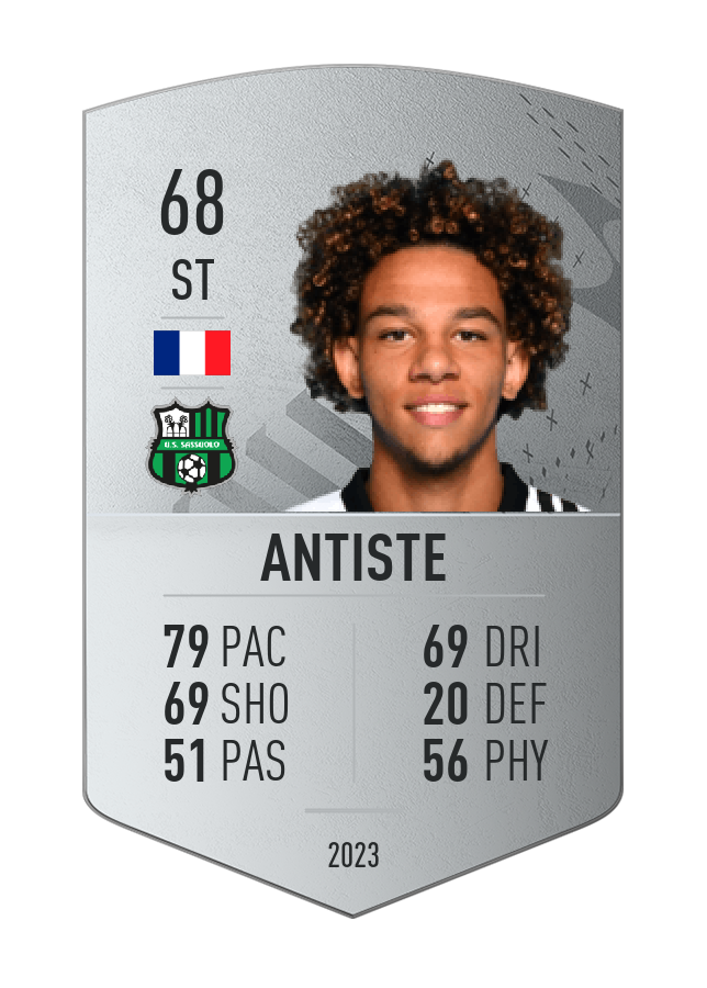Player card image